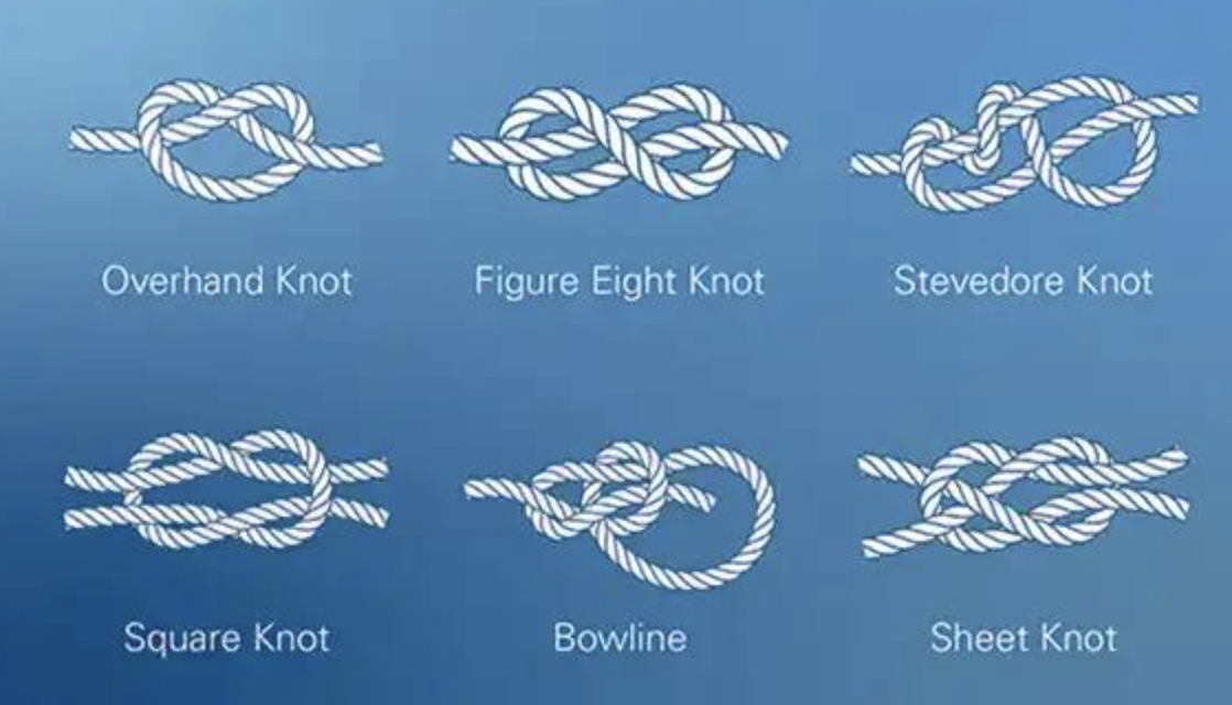 Basic Boating Knots Every Boat Owner Should Know
